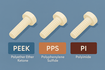 พอลิเมอร์วิศวกรรมสำหรับสกรู｜รู้จัก PEEK, PPS, PI และวิธีเลือกใช้งาน