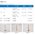 [product_252290]