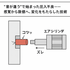 [product_252153]