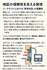 [product_251130]