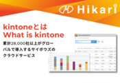 Kintone / ระบบ ICT / ระบบประเมินผล