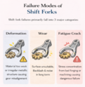 Failure Mode ของ Shift Fork ในระบบเกียร์แมนนวล เข้าใจสาเหตุ และการป้องกันตั้งแต่กระบวนการผลิต