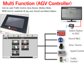 AGV Multi Function ปทุมธานี ไทย, Controller