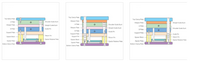 /temp/200_150_054a3eab8a21e05296cd70c59e649e3c.png
