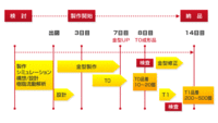 /temp/200_150_20455d3a858fd3a77716e8c0c8788c4f6e8e565a.gif