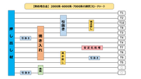 /temp/200_150_50a8194c6a6299d7ae5adab3916ee71d.PNG
