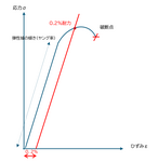/temp/200_150_5783940ef439ff04af6b81977a7b86ba.png