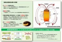 /temp/200_150_6064eccc0de673d542cb7e9dac89739a.jpg
