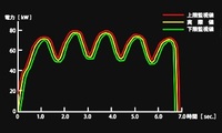 /temp/200_150_6de3b5849f2fd1cb28c089d2ee347b7a97cc0846.jpg