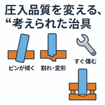 /temp/200_150_70b77278f0bde86aaaa4912022c11760.png