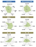 /temp/200_150_7a486c950433bcbe689b892b63062d65d715e365.jpg