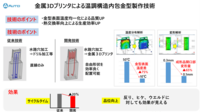 /temp/200_150_97c1df59e6a9c0e28cdfd60328ddc86a.png