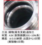 /temp/200_150_ac94df78464f07616e68eff89cfc78f20168f902.png