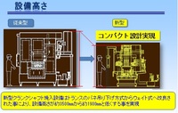 /temp/200_150_c4e4535d1554fea22cd7c8a989468828.jpg