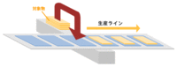 /temp/200_150_e219aa01980c931413a4a03f44861c9619535f12.gif