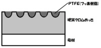 /temp/200_150_e50f28fd15d46f9e725c1bec0ac66b11.jpg