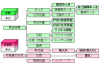 /temp/200_150_e73345ddd28ee30f6fd58e4e3ef2de2e.png