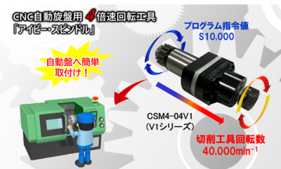 [product_245632]