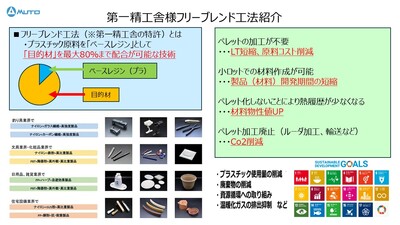 [product_236578]