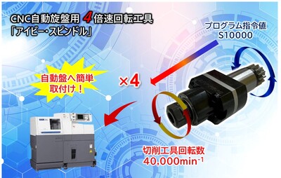 [product_250472]