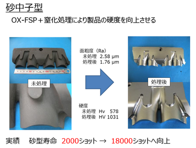 shot peening OX-FSP Fatigue strength  press die พั้นซ์เจาะรู drawing press bending press surface treatment  อายุการใช้งาน อมตะนคร