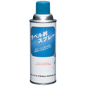 JIP477 Sticker Remover