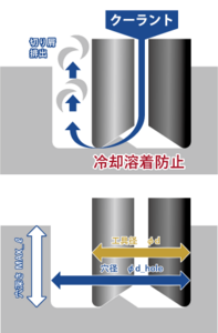 [product_240266]