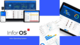 Infor OS เทคโนโลยีแพลตฟอร์มการรวมข้อมูลเพื่อเพิ่มประสิทธิภาพและการมองเห็นข้อมูลในโรงงาน