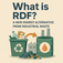 RDF คืออะไร? ทางเลือกใหม่ของพลังงานจากขยะอุตสาหกรรม